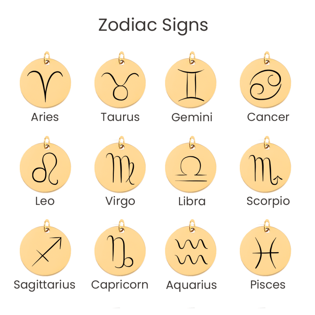 This image displays the 12 zodiac signs. In order from top to bottom, left to right; Aries, Taurus, Gemini, Cancer, Leo, Virgo, Libra, Scorpio, Sagittarius, Capricorn, Aquarius, Pisces