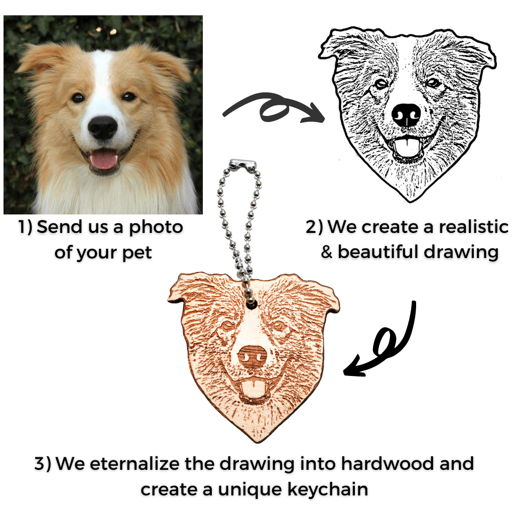 Wooden Pet Portrait Keychain - Bijouxelry